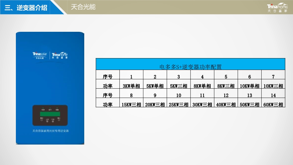 原装光伏发电系统