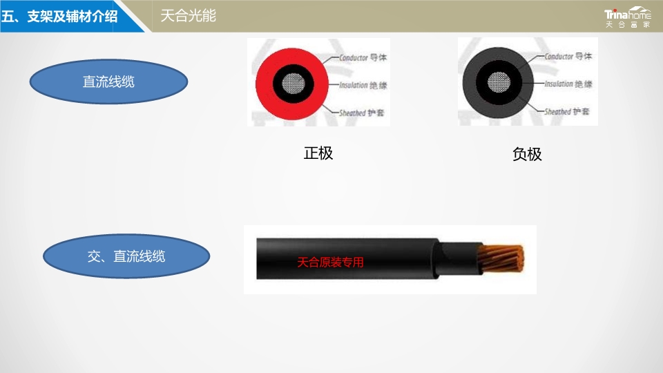 原装光伏发电系统