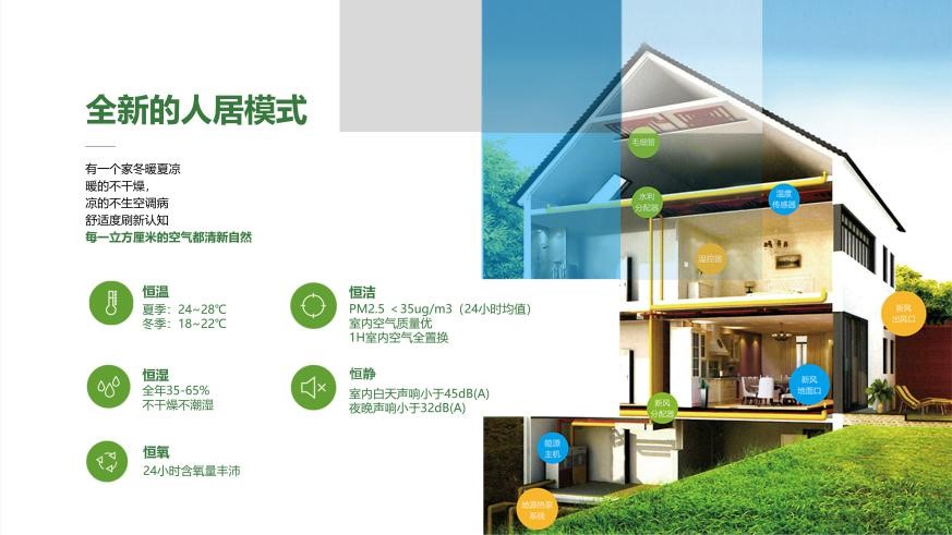 向上而生·尚层机电五恒事业部成立